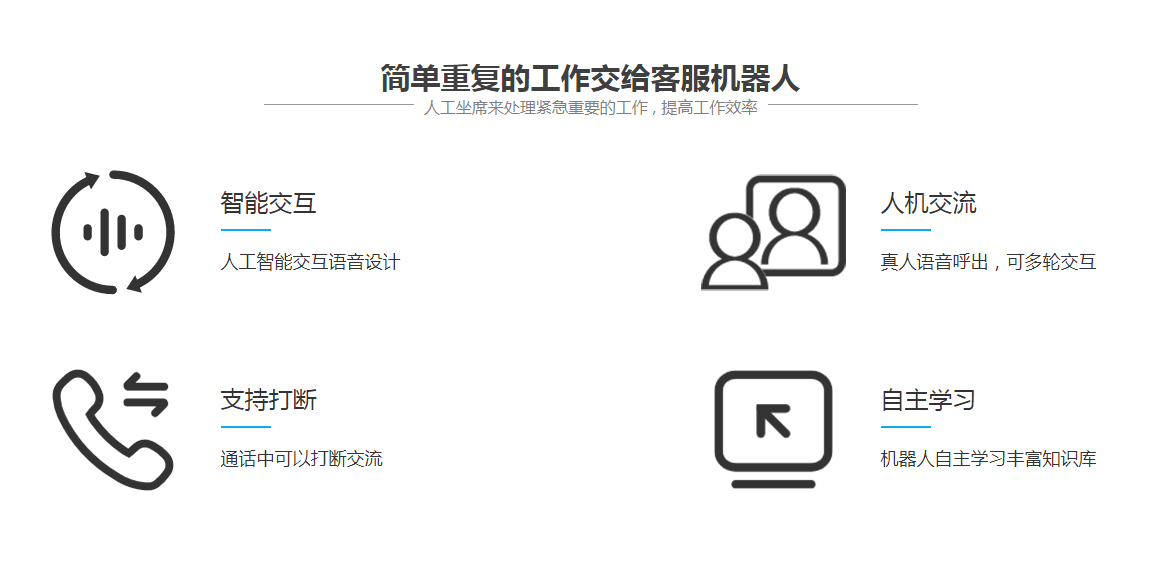 呼叫中(zhong)心係(xi)統 呼叫中(zhong)心係(xi)統