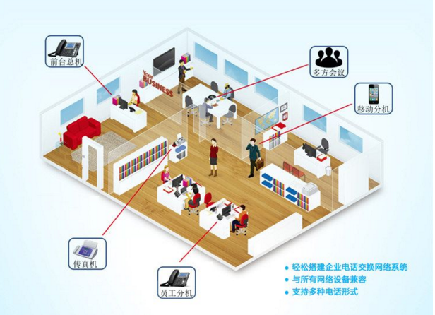 呼叫中(zhong)心係(xi)統
