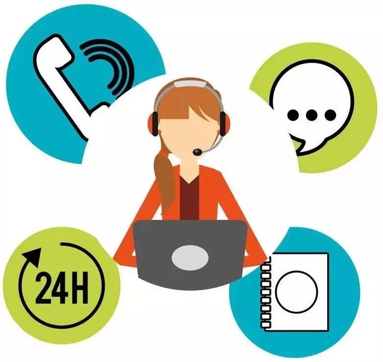 電(dian)話(hua)呼叫中(zhong)心 電(dian)話(hua)呼叫中(zhong)心