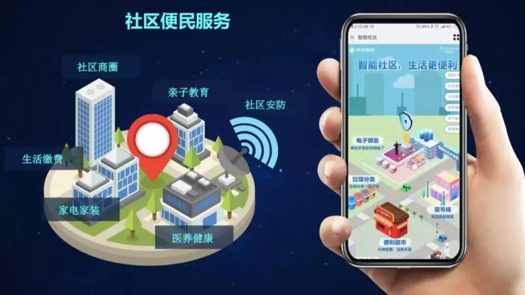電(dian)話(hua)呼叫係(xi)統