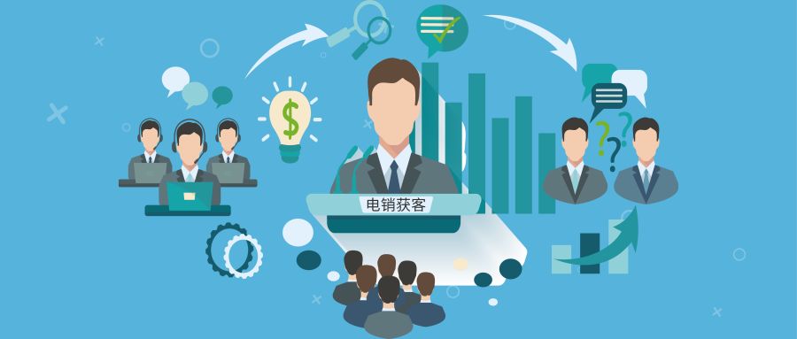 電(dian)話(hua)呼叫係(xi)統